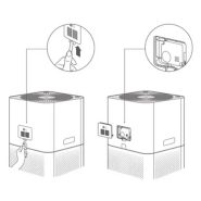 تصفیه کننده هوا شیائومی Mi Air Purifier 3C